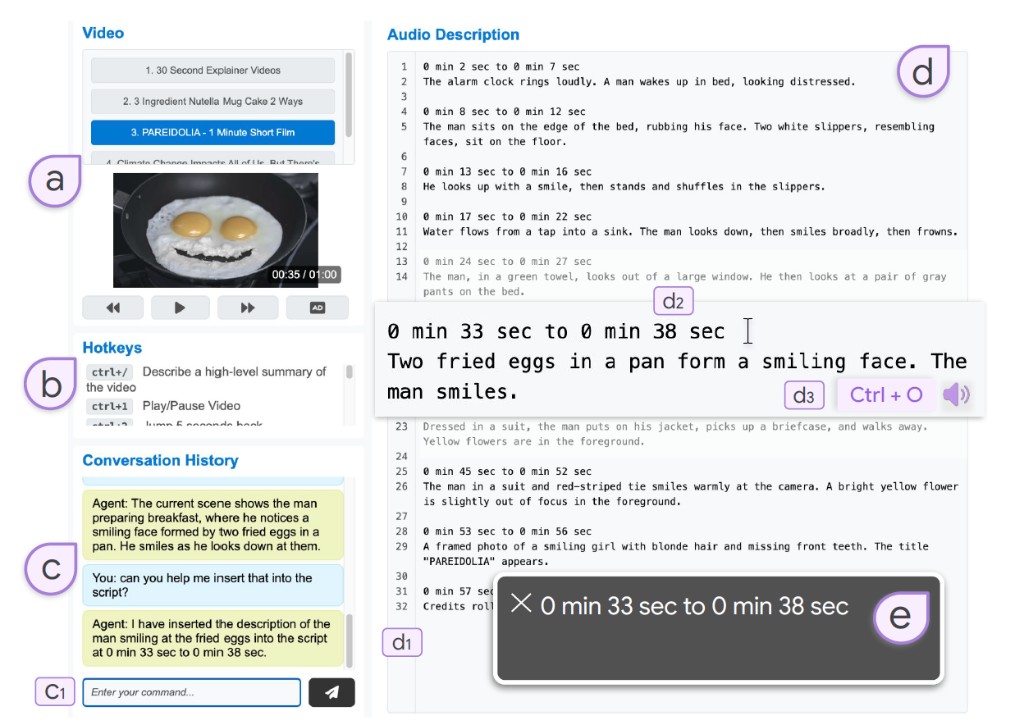 ADCanvas